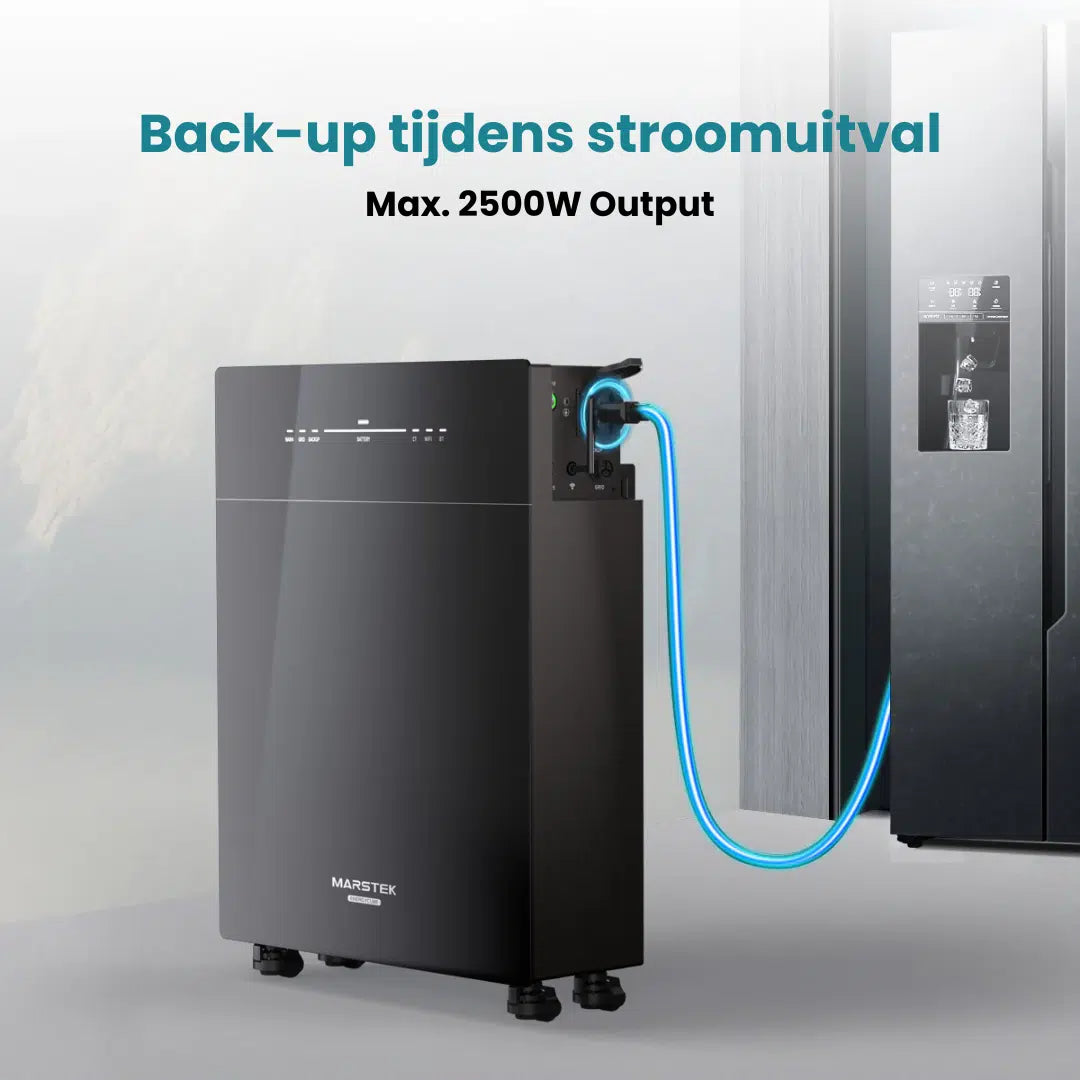 PLUG 'IN' & PLAY THUISBATTERIJ BY MARSTEK 5.12